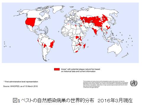 ペストの自然感染病巣の世界分布